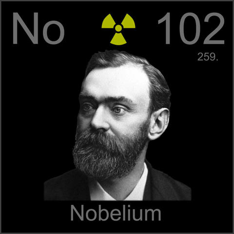 Nobellium