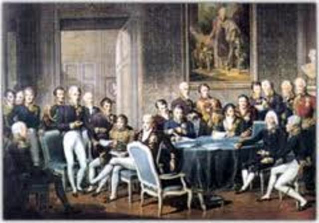 Inizio CONGRESSO VIENNA