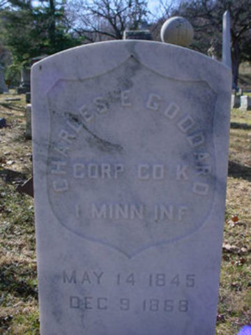 Charley Goddard dies at the age of 23.