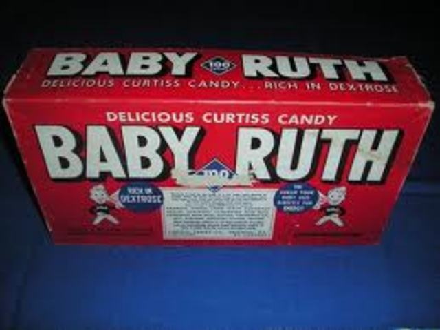 1935 Candy brands known nation wide