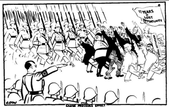 Hitler Violates Treay of Versailles