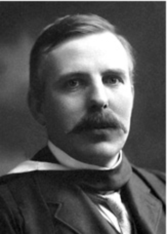 Ernest Rutherford - Nuclear Physics