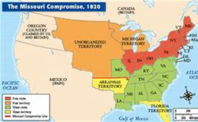 Missouri Compromise