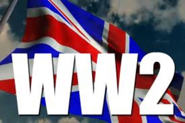 War is about to start