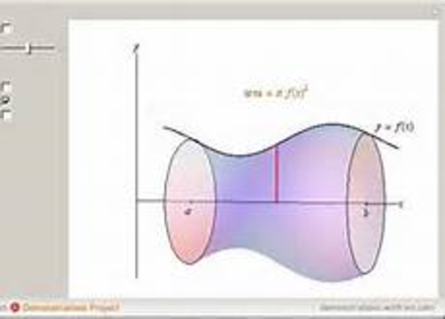 Integration Applications