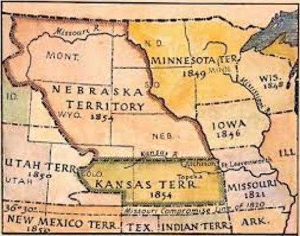 Kansas Nebraska Act