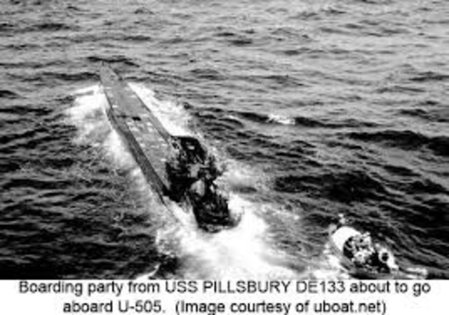 Battle of the Atlantic beings