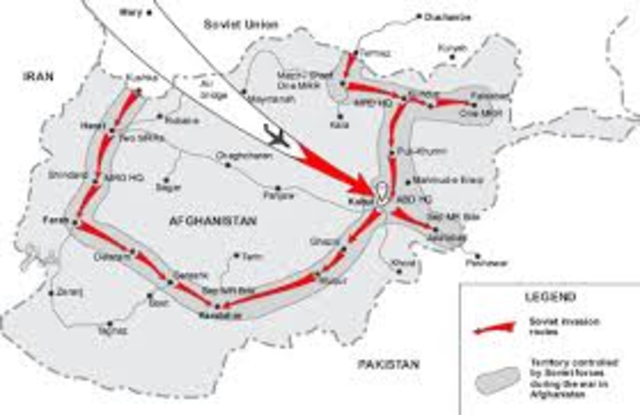 Soviet Invasion of Afghanistan