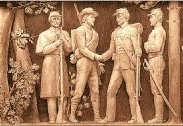 end of the Civil War