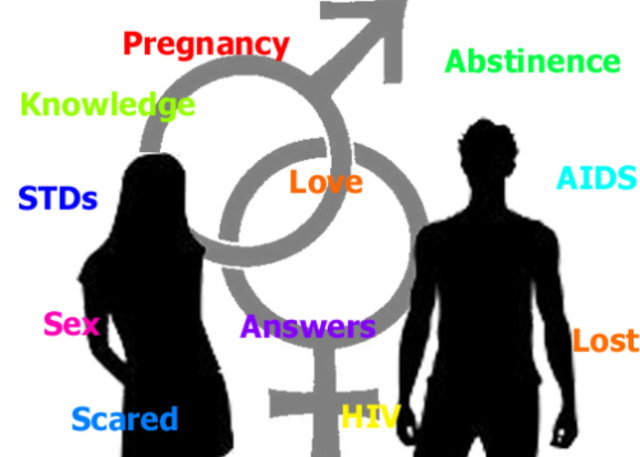 Opposition to Sexuality Education