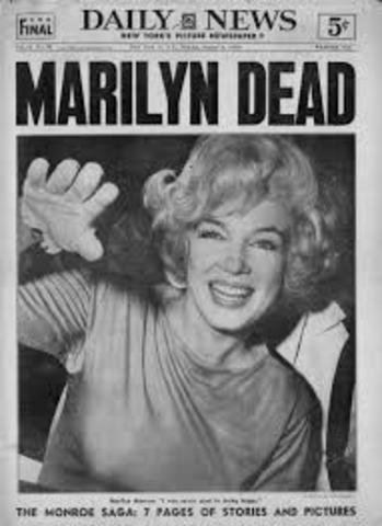 Death of Marilyn