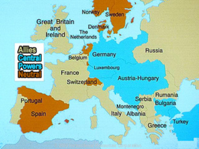 World War 1: Alliances and Central Powers