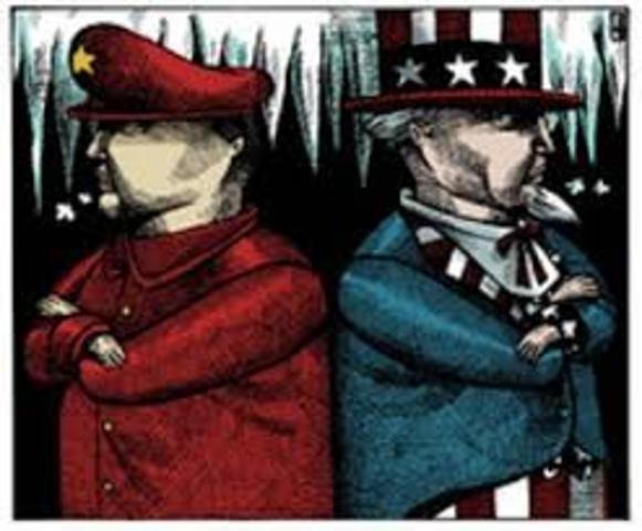 Start of Cold War