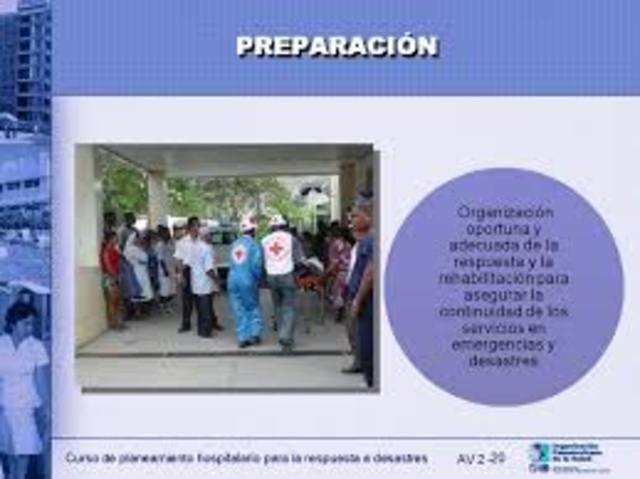 PREPARACIÓN, MITIGACIÓN Y PREVENCIÓN