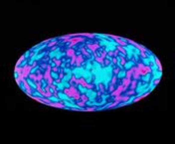 Baggrundsstrålingens fødsel