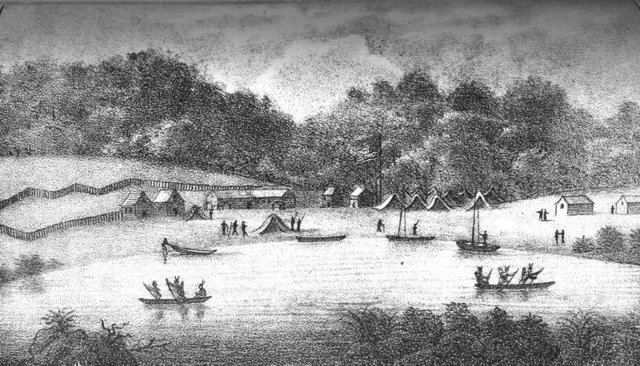 American Fur Company Creation