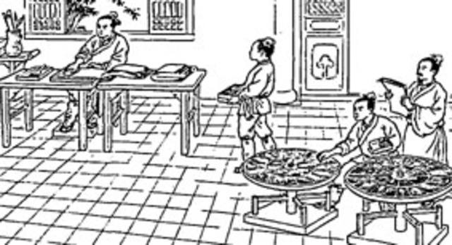 Рождение шрифтов. Би Шэн