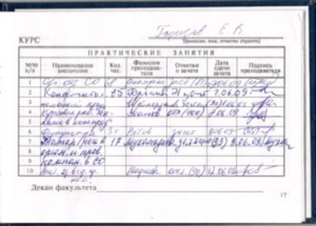 вторая сессия досрочно