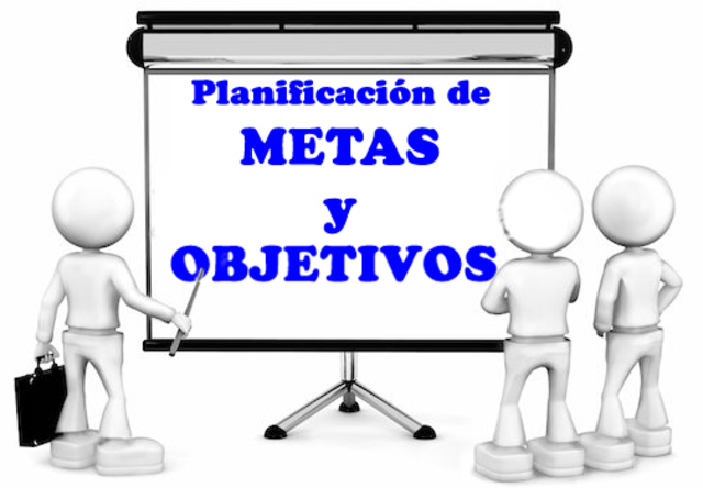 Planificación de Metas y Objetivos.