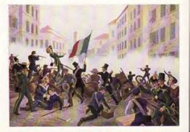 1848: la Primavera dei POPOLI