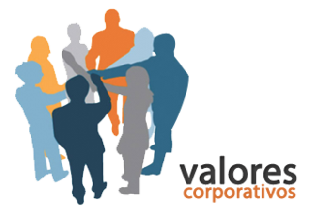 Se crean los Valores Corporativos.