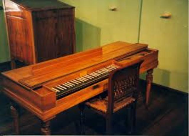 THE BEGINNING OF BRAHMS