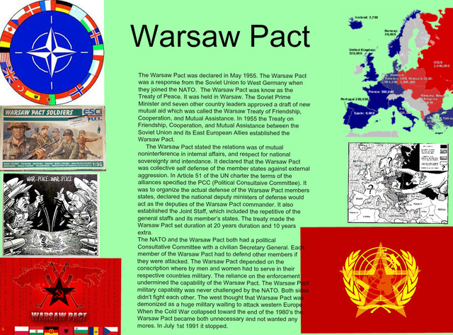 Warsaw Pact Signed