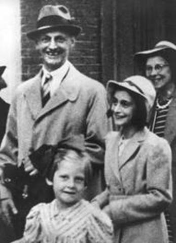 Anne Frank and her family go into hiding