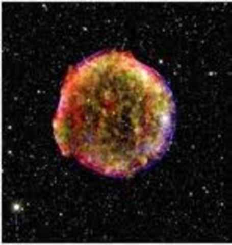 Tycho Brahe (1546-1601)