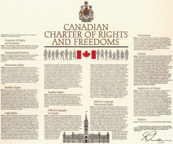 Canada, Canadian charter of rights and freedom is created