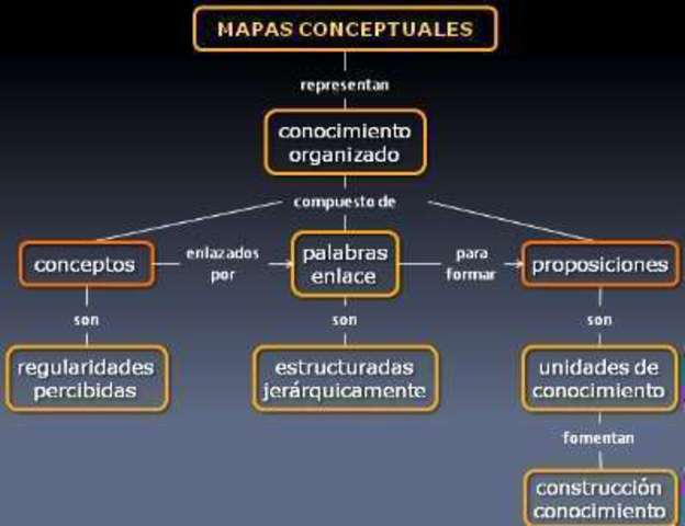 SOCIALMENTE DEMANDADA