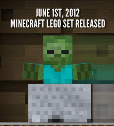 Minecraft Lego Set Released