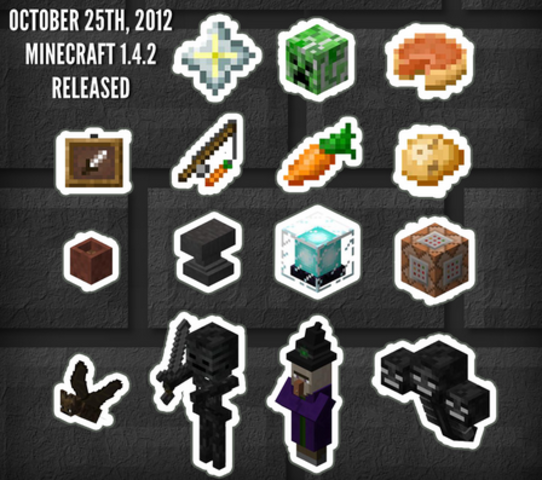 Minecraft 1.4.2 Released