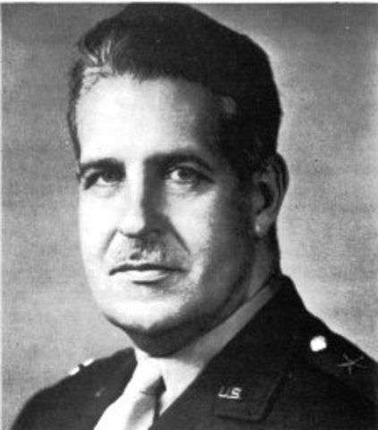 General Leslie Groves Purchases Necessary Equipment to Start Building the Bombs