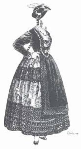 Notoriedad de la moda