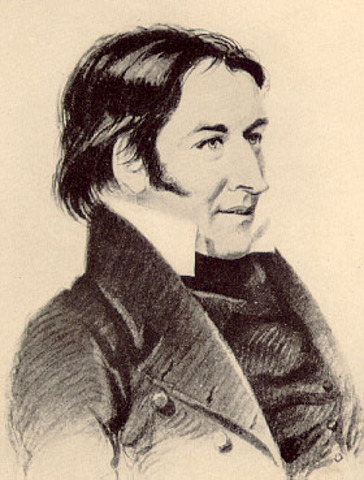 Davy Crockett Skills