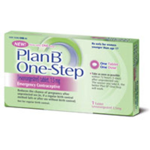 Emergency contraception