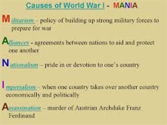 World War 1: Causes of WWI