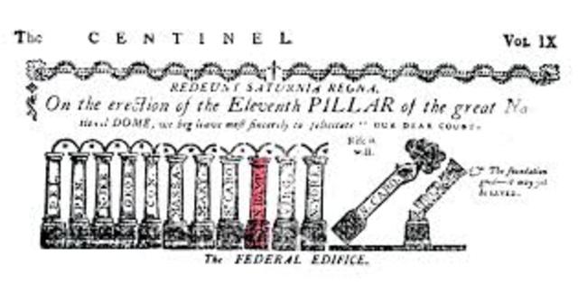 Ratification of Constitution