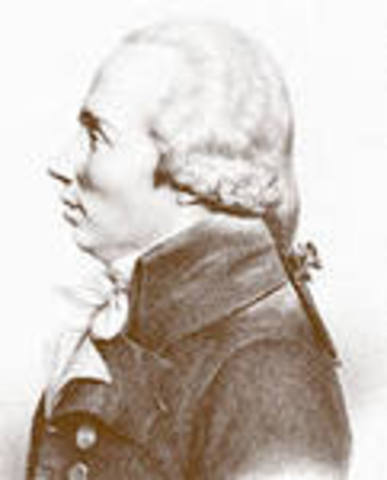 Лежандр, Адриен Мари.