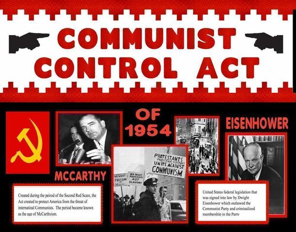 Communist Control Act