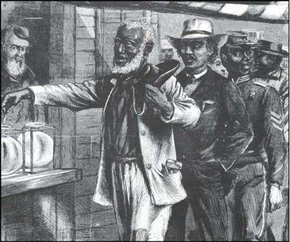 Reconstruction: Civil Rights Act