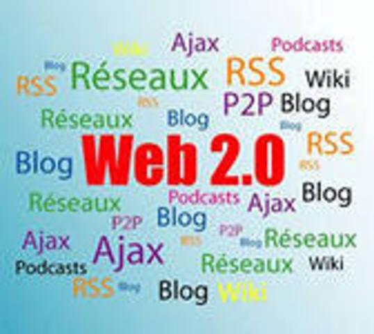 Перспективы развития web 2.0