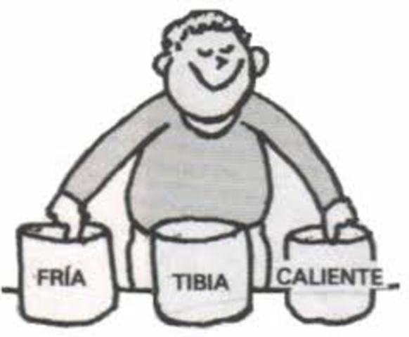 R. H. Fowler, EQUILIBRIO TÉRMICO