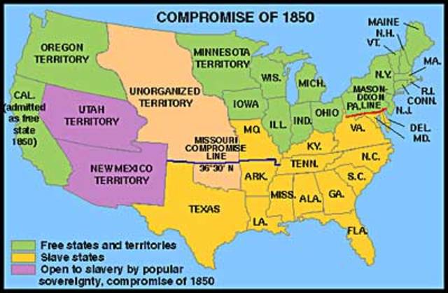 compromise of 1850