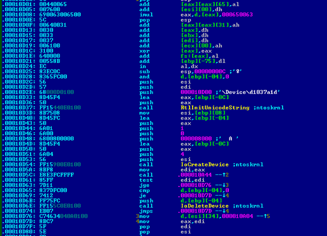 Разрушающий вирус