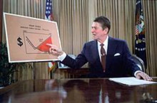 •	Ronald Reagan/ Reaganomics