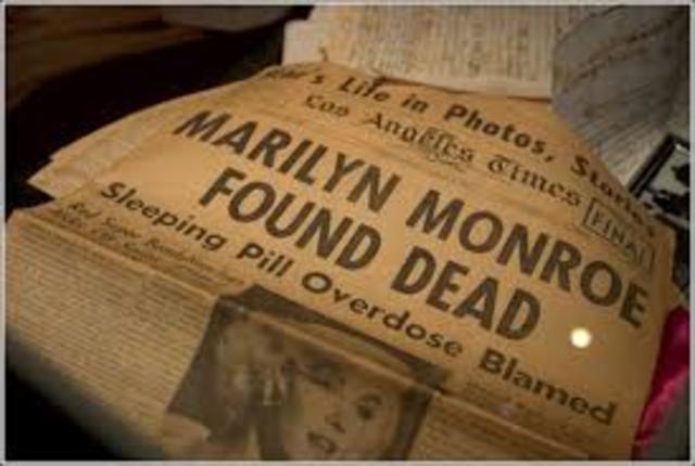 Marilyn Monroe Found Dead