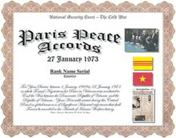 Peace Parris Accords