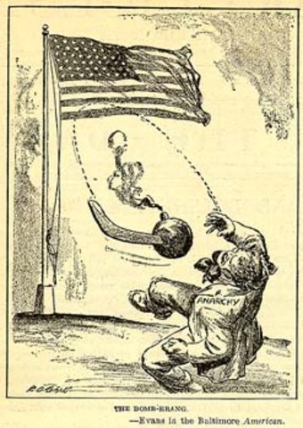 Roaring 20s: Red Scare